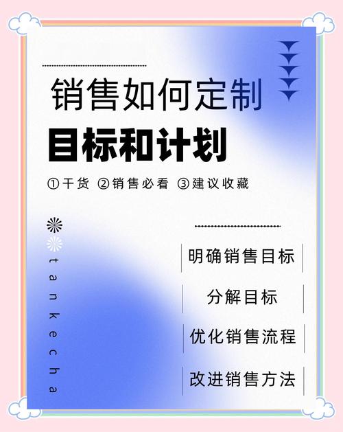 销售型网站建设指南，精准定位目标用户，提升销售转化率