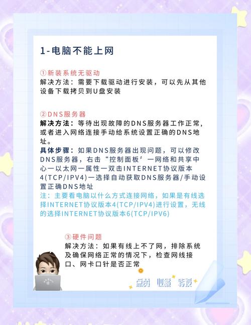 电脑故障处理指南，笔记本电脑常见问题及解决方案