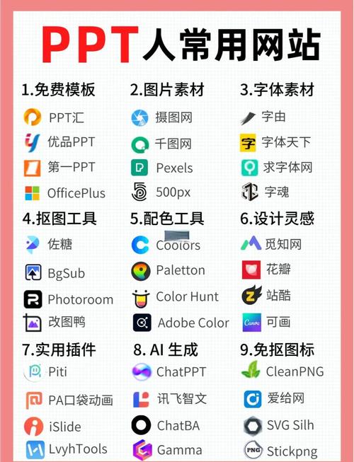 推荐,学校网站建设软件推荐