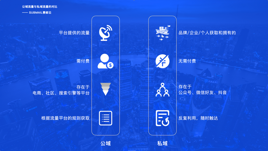 如何快速获取流量,KSSV平台的高效解决方案