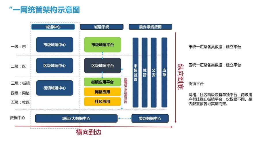 合肥网站建设指南,选择优质解决方案,打造高效网络
