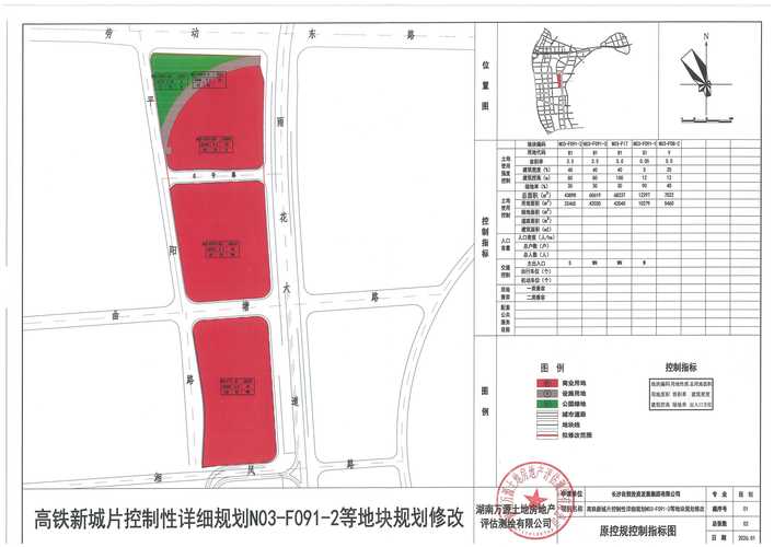 建设房地产楼盘网站的思考与实践