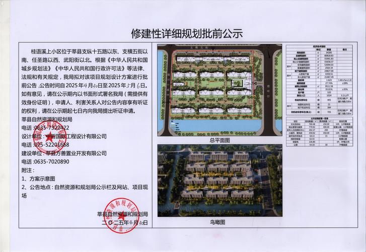 建设房地产楼盘网站的思考与实践