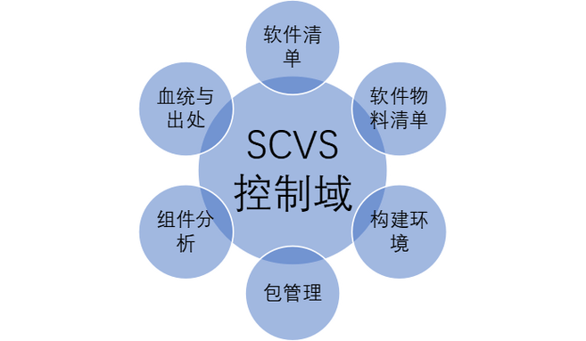 ios限制app访问的深层分析与应对策略