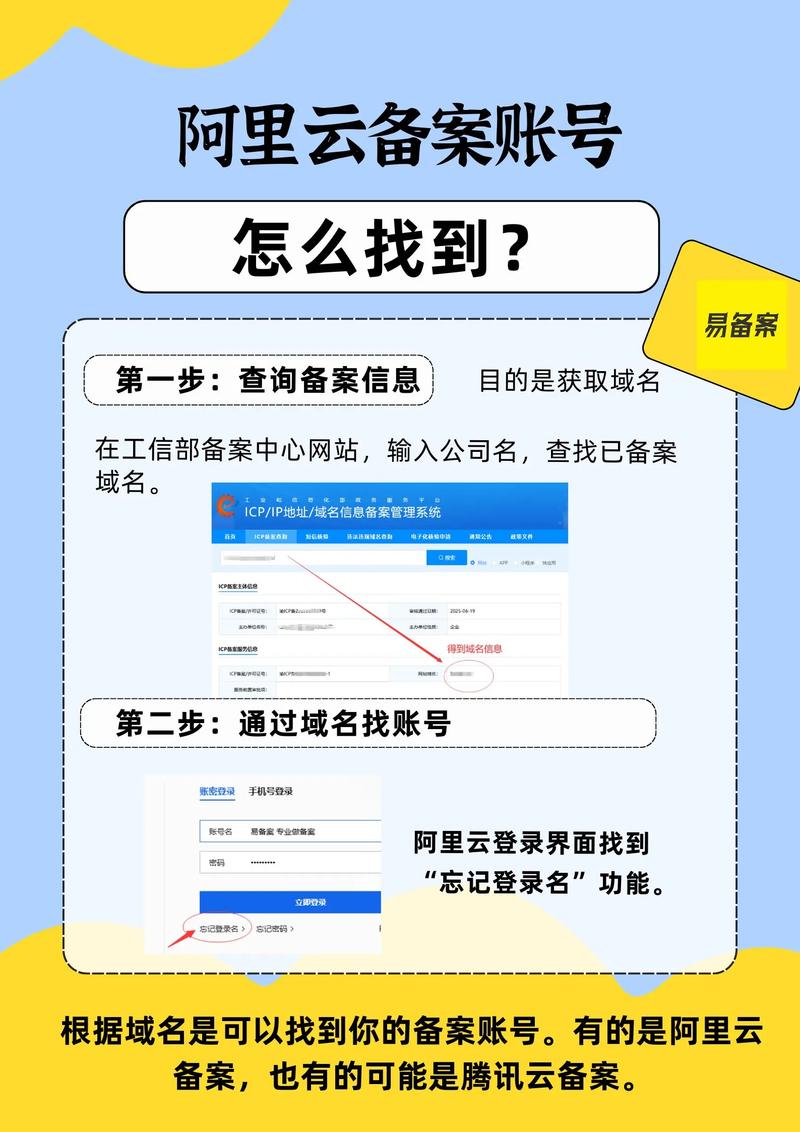 轻松查询网络备案信息，轻松开启合法内容创作的新途径