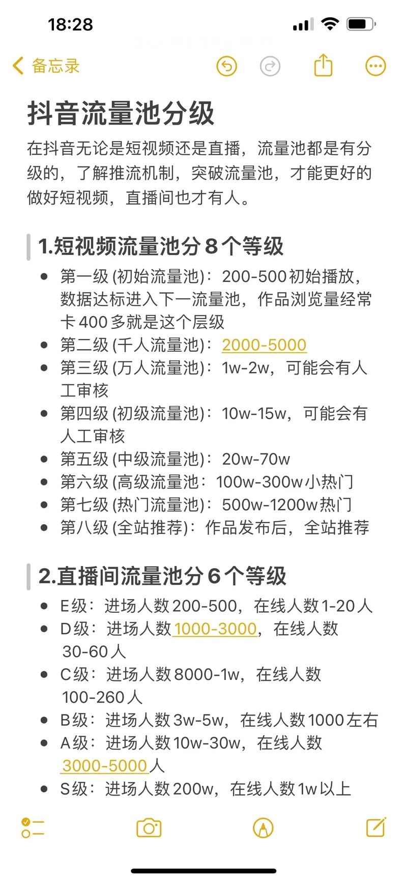 抖音高效流量获取指南,从优化内容到数据监控,提升内容价值