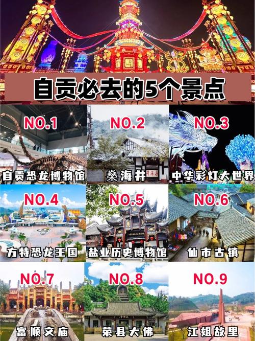 如何用移动网站提升自贡旅游形象?自贡旅游攻略推荐