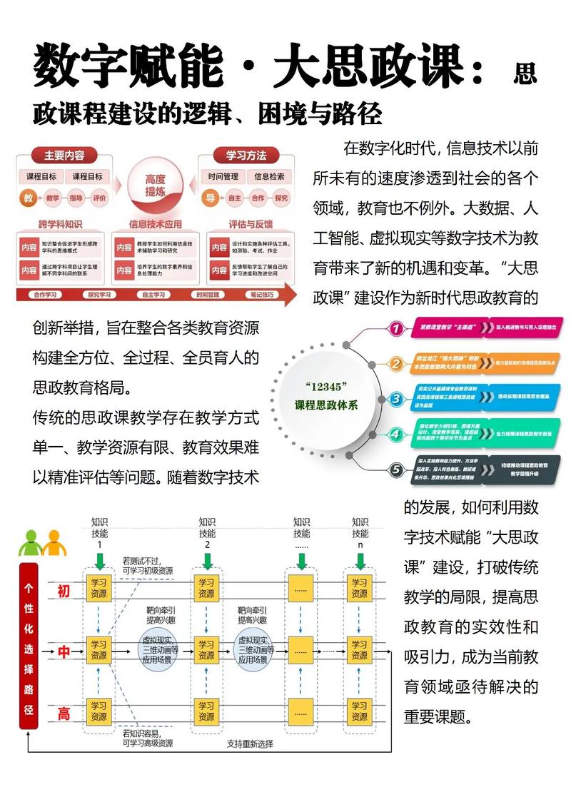 抖音高观看量的必修课，从内容优化到用户Engagement的全链条提升