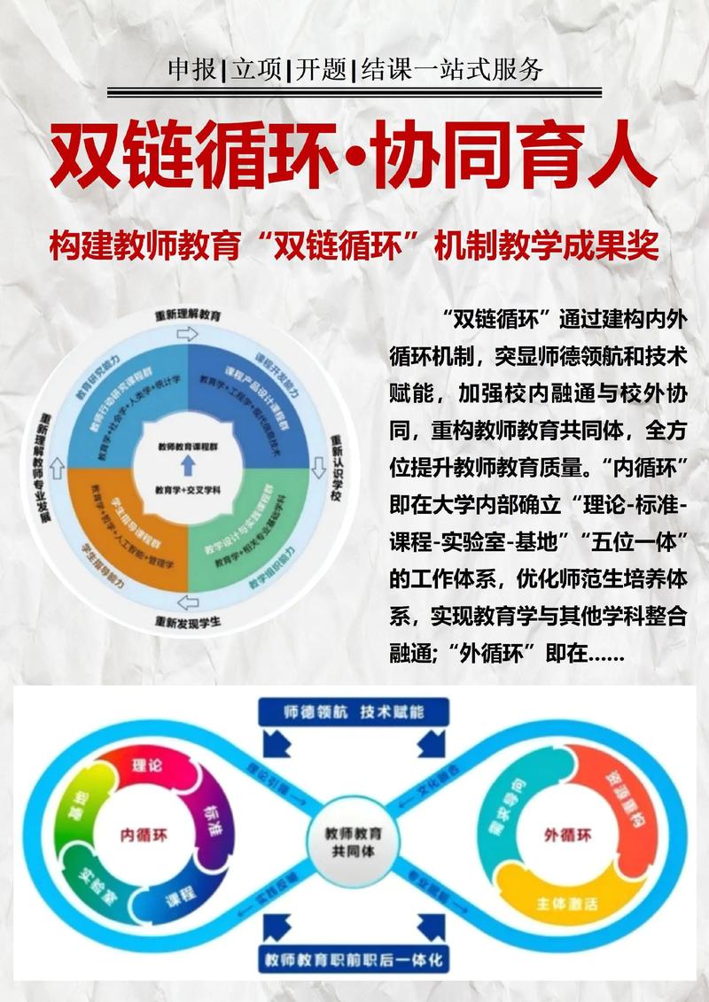 抖音高观看量的必修课,从内容优化到用户Engagement的全链条提升