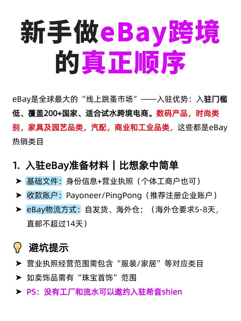 ebay卖家建站指南，从零到 hero 的高效转化
