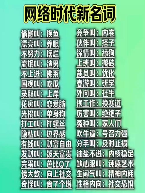 网络语言,哪些是你的反感词?