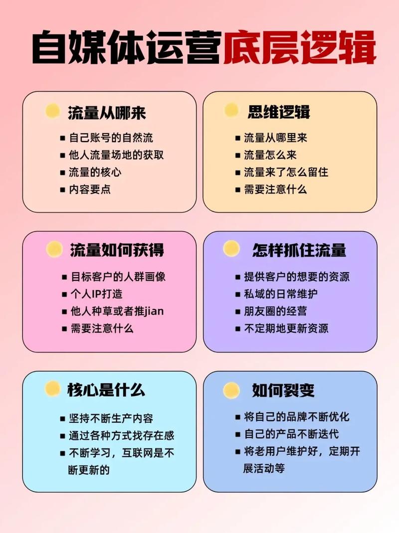 抖音评论秒刷,这个看似热门的话题,其实背后隐藏着巨大的商业风险。作为一个自媒体作者,我必须先搞清楚什么是评论秒刷,以及它是否真的能带来盈利
