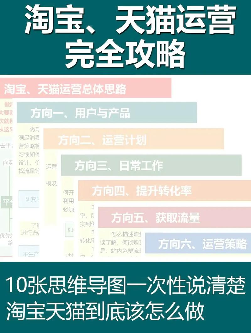 淘宝客建指南，从零到建站
