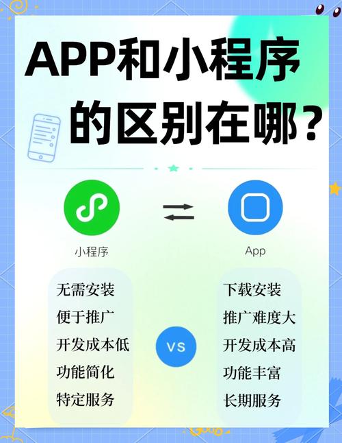 如何选择和使用网站软件?这个问题看似简单,实则需要深入了解不同平台的优缺点。以下将详细介绍几种主要的网站软件,帮助你做出明智的选择