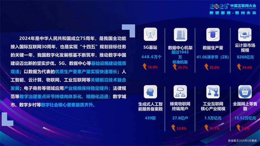 网络发展现状与发展方向—无锡网络发展报告