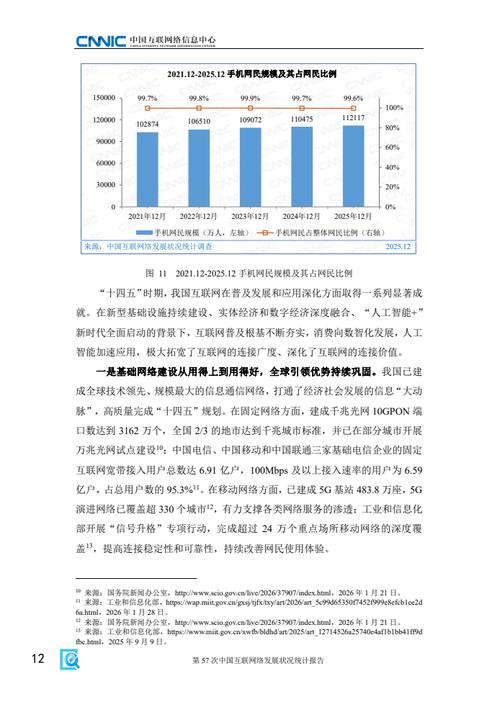 网络发展现状与发展方向—无锡网络发展报告