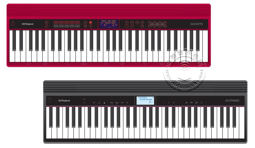 卡美欧平板电脑与键盘钢琴,谁是赢家?