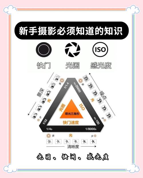 设计网络栏目,一个提升内容曝光度的秘籍