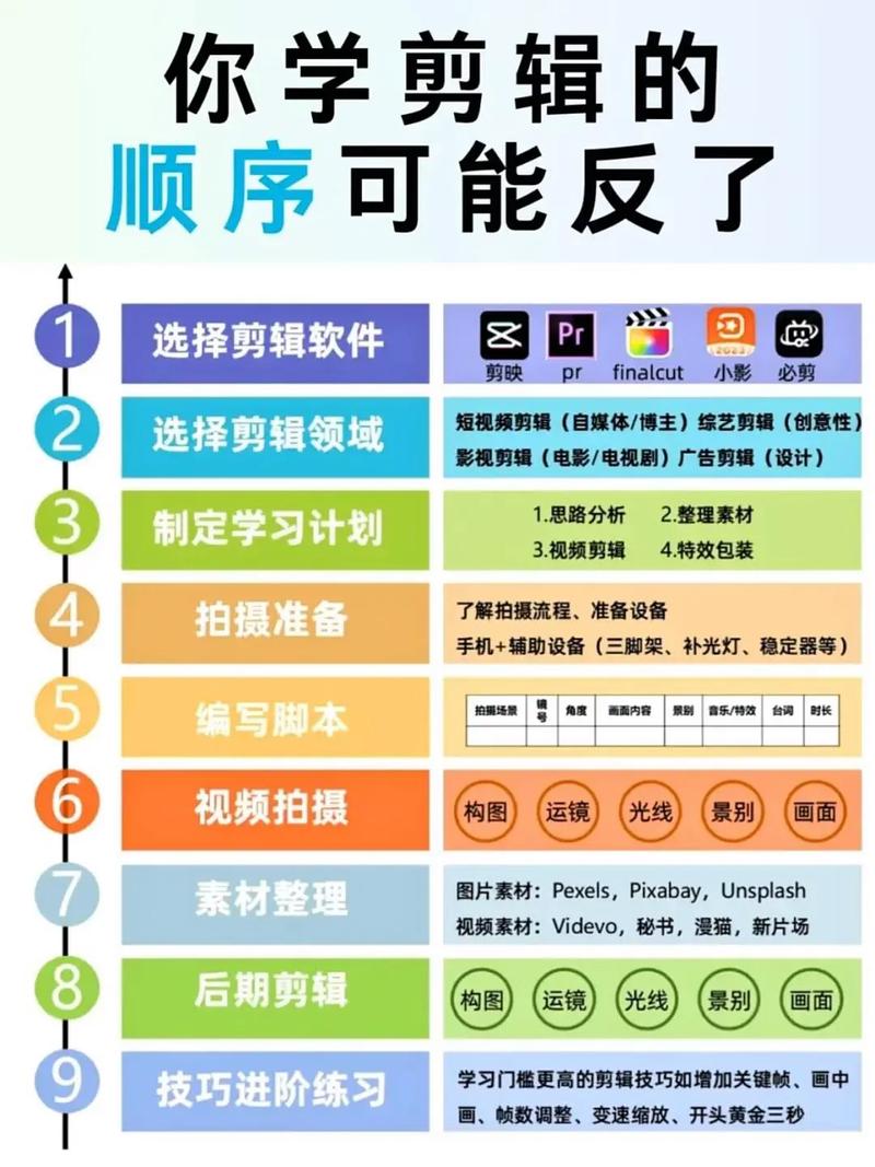 视频剪辑电脑配置216,轻松制作视频的核心指南