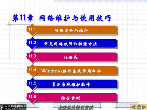 网络维护费用管理指南,从准备到收尾