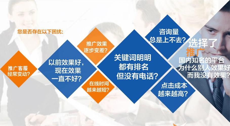 招远网络推广效果