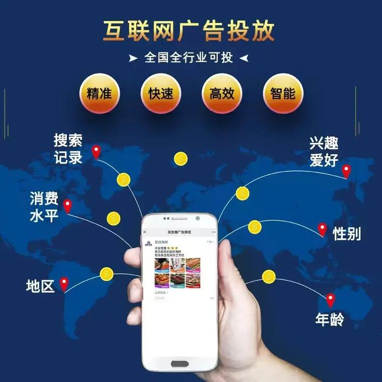 招远网络推广效果