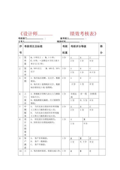 网站建设考核标准指南