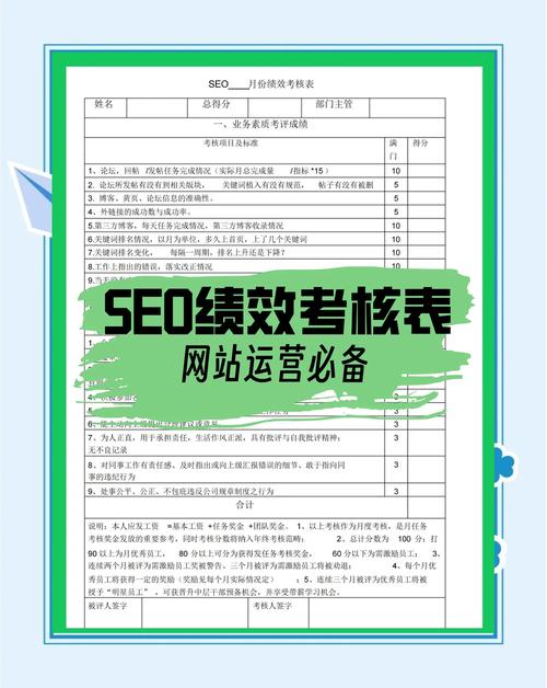 网站建设考核标准指南