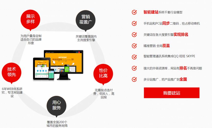 山东地区网络推广优化指南