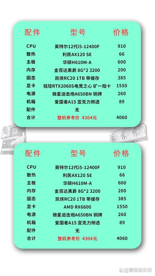 玩游戏的电脑配置指南,让游戏体验更流畅!