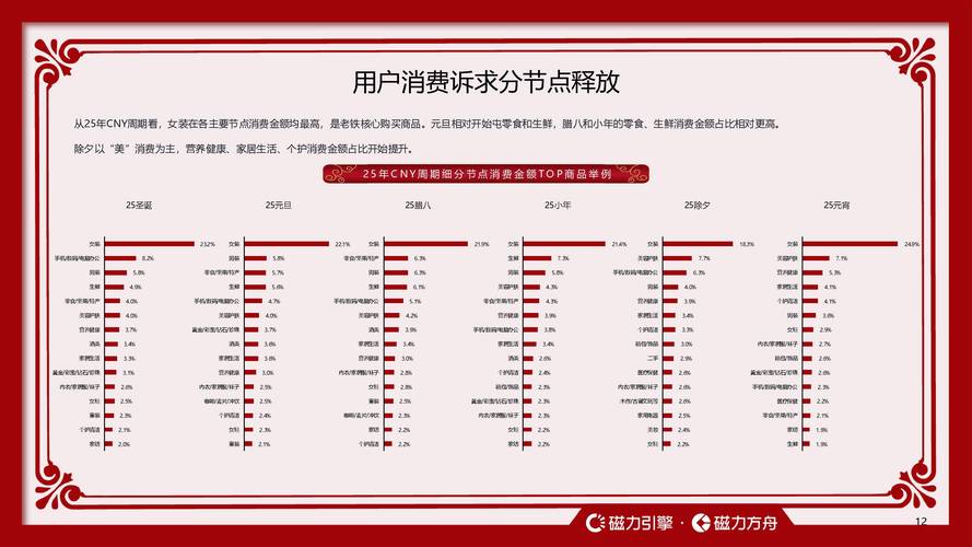 快手直播评论业务,重塑直播生态,推动用户价值提升
