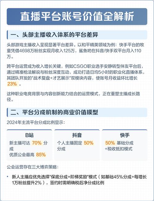 快手直播评论业务，重塑直播生态，推动用户价值提升