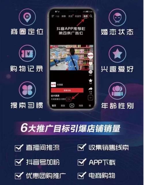 自助平台与dy粉业务的抖音推广指南—如何在抖音上获得稳定的播放量