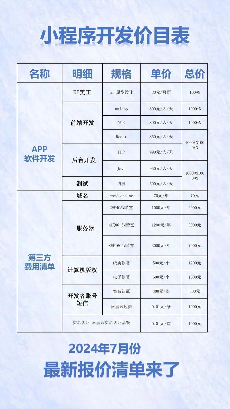 河南网络推广软件价格指南