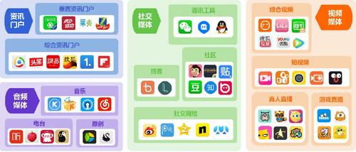 小红书 24 小时 自助服务,如何在自媒体平台上轻松生成流量