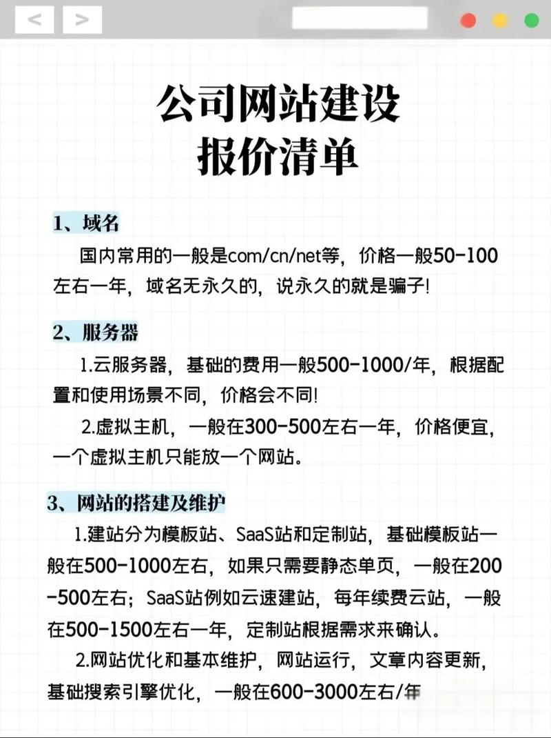 成都专业网站价格指南