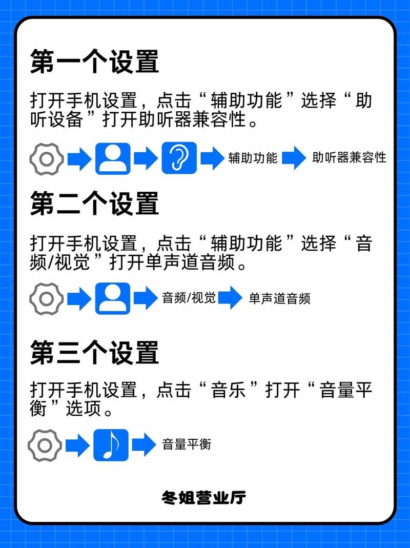 如何轻松掌握播放量,开启你的音乐事业!