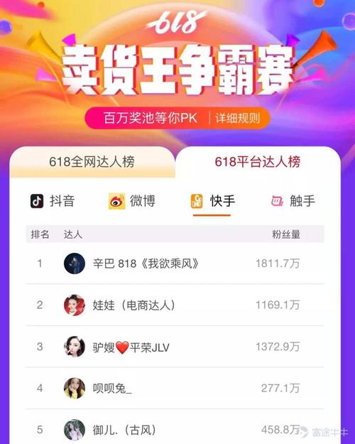 快手双击量在线秒刷免费,快手真人互动业务员