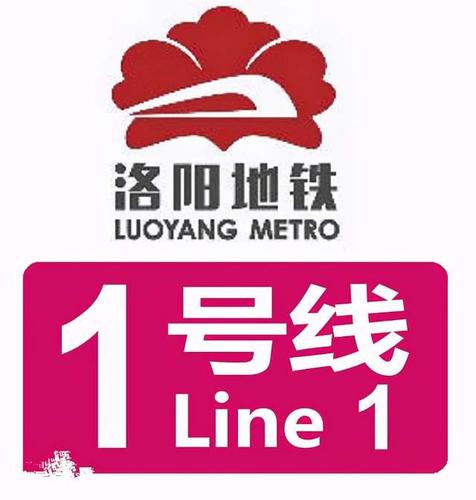 1.洛阳电脑版应用下载