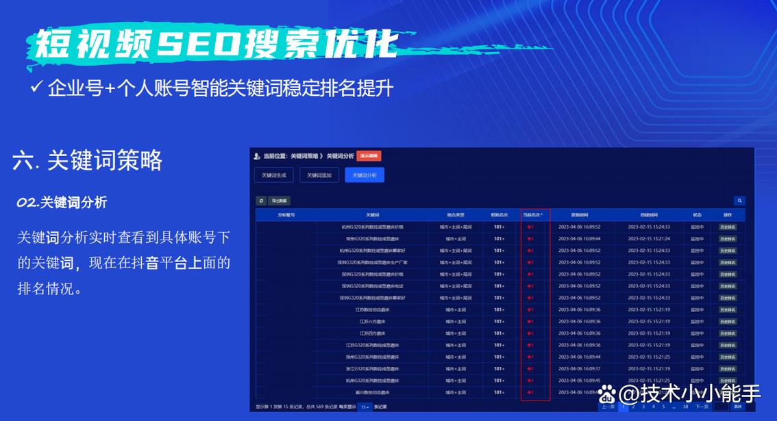 唯一解码—抖音自助点赞网站如何获取播放量数据