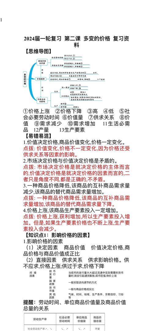 一、低价建站的必要性