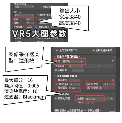 3D Max配置指南