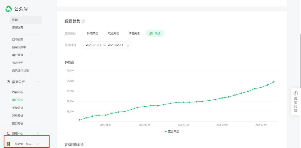 快手电商,如何通过赞赞宝提升浏览量与下单成功率?