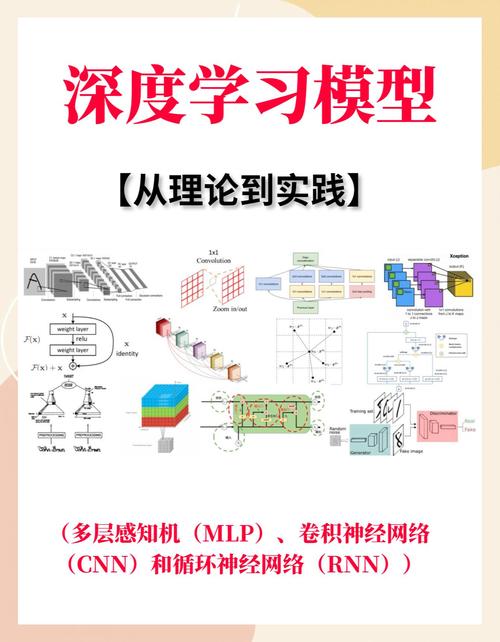 如何构建学校的数字化学习平台?从零开始到运营成功