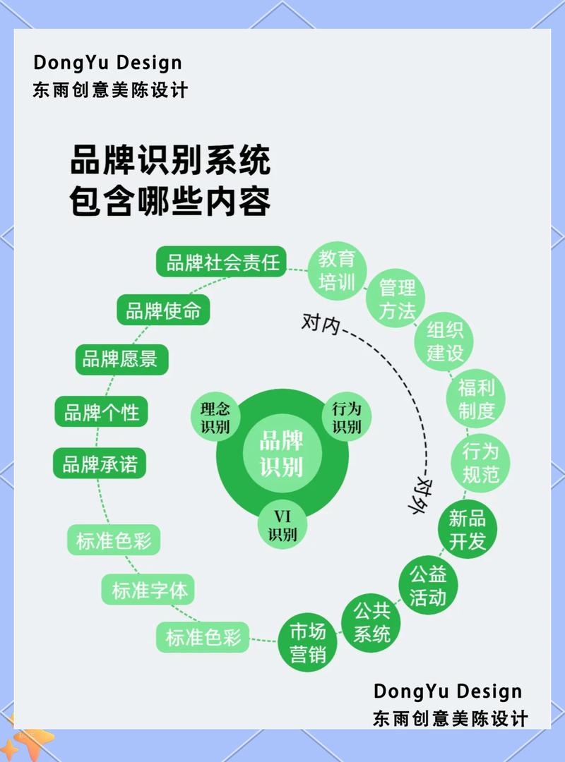 敦化网站建设指南，从选择品牌到运营优化