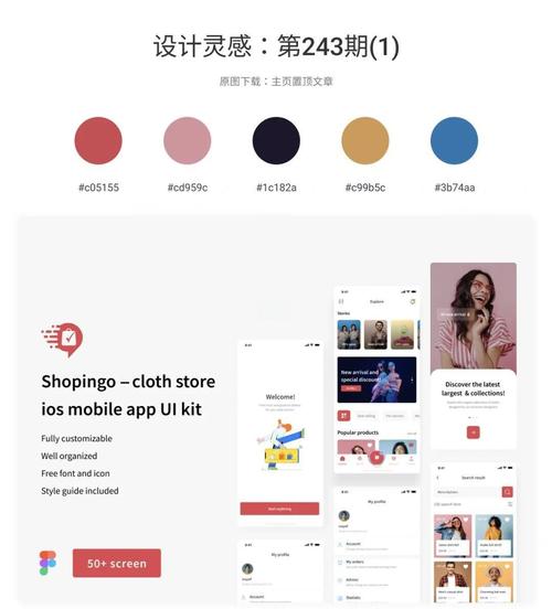 App购物网站,如何让购物更高效?