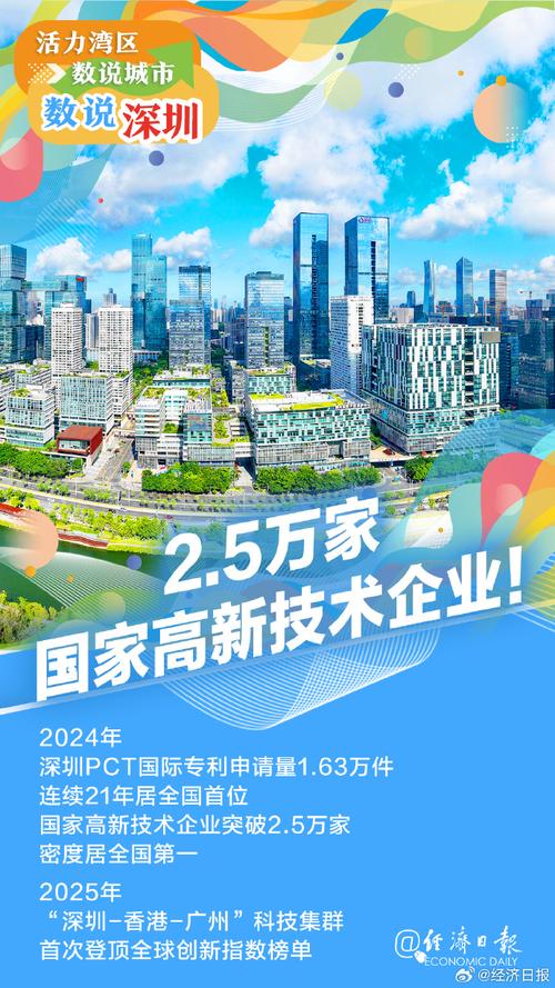 深圳市千链网络，助力深圳互联网创新崛起