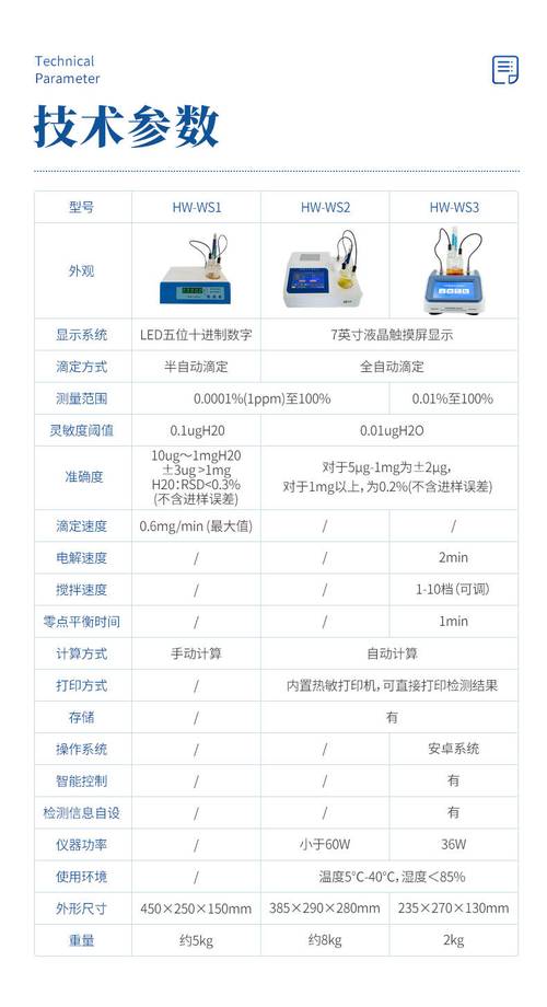 电脑水分测定仪,第五代个人电脑的实用指南
