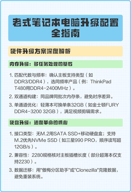 电脑升级指南,从准备到使用全解析