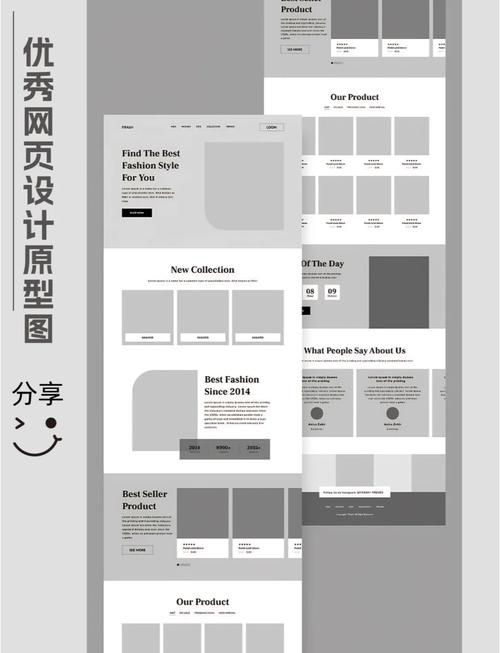 手机网站设计指南